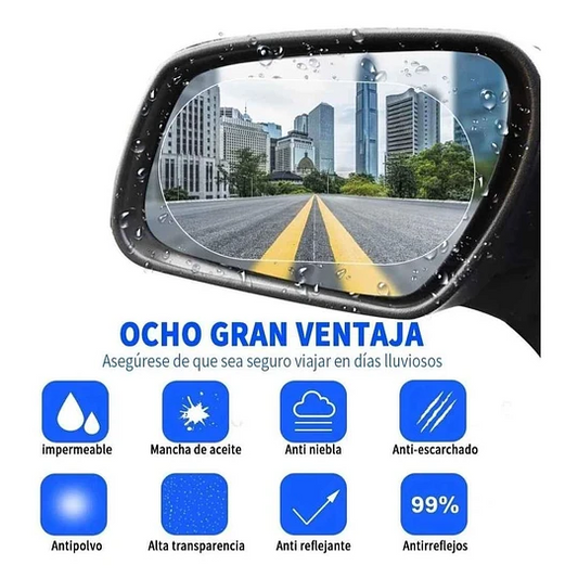 Antiempañante Para Retrovisor